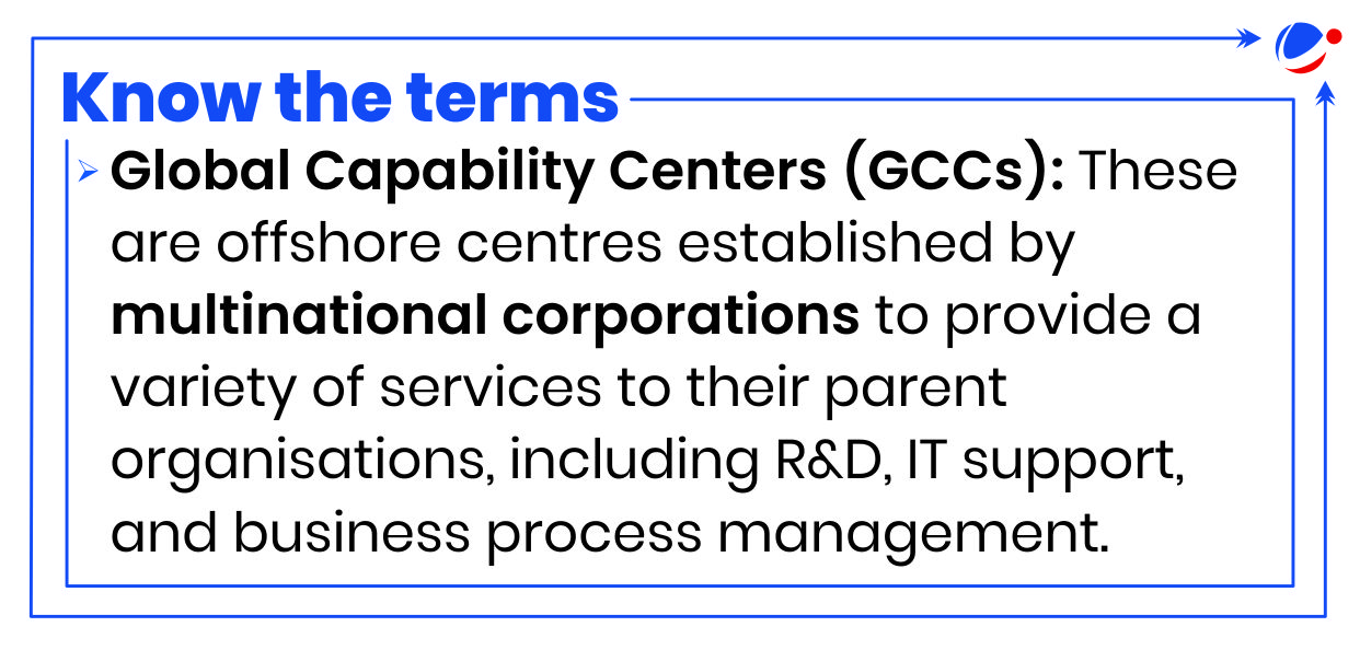 Global Capability Centers (GCCs) are offshore units of multinational corporations providing services like R&D, IT support, and business process management.