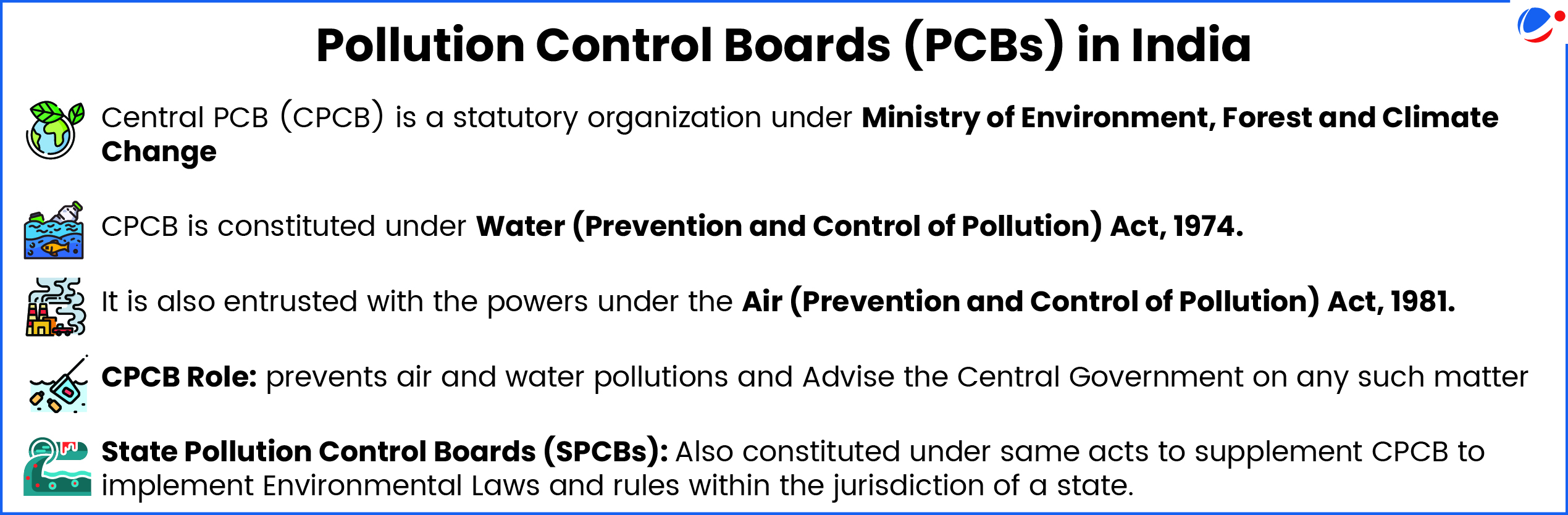 An infographic titled "Pollution Control Boards (PCBs) in India" provides details about the Central and State Pollution Control Boards:  Central PCB (CPCB): Statutory organization under the Ministry of Environment, Forest and Climate Change.  Constitution: Formed under the Water (Prevention and Control of Pollution) Act, 1974.  Powers: Also empowered by the Air (Prevention and Control of Pollution) Act, 1981.  Role: Prevents air and water pollution and advises the Central Government on related matters.  State Pollution Control Boards (SPCBs): Established under the same Acts to assist CPCB in implementing environmental laws within state jurisdictions.