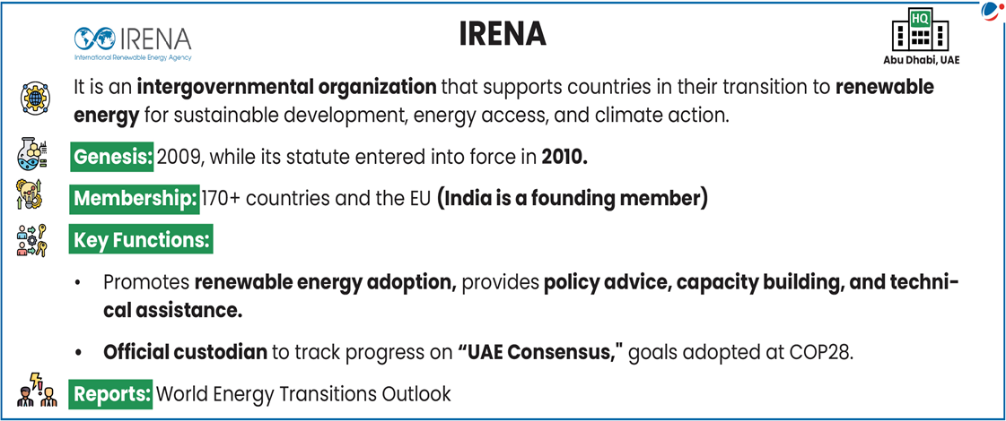 IRENA
