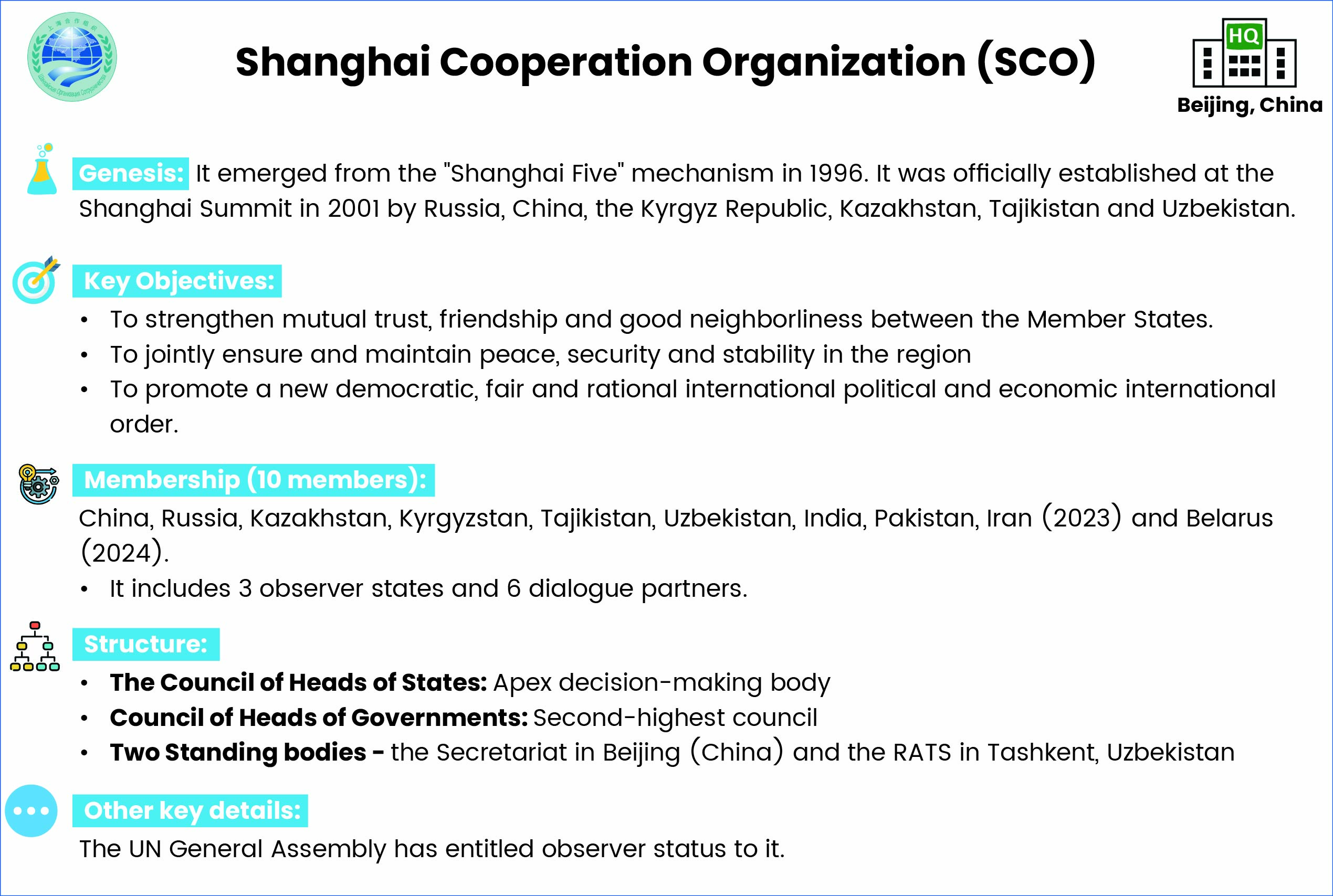SCO genesis, members, structure, objective
