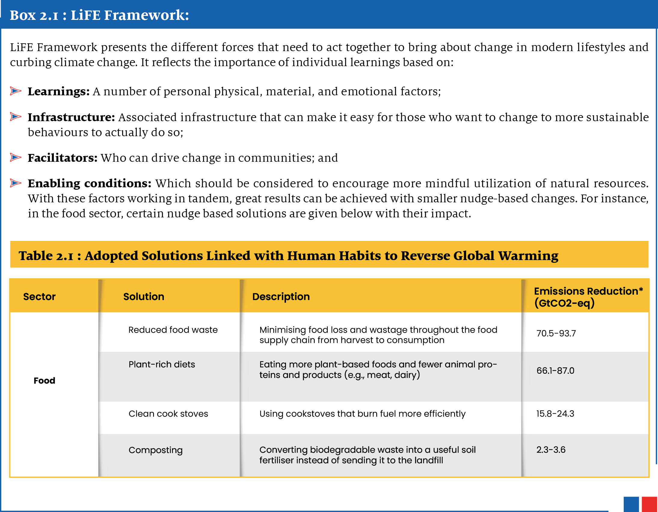 A box discussing LiFE Framework