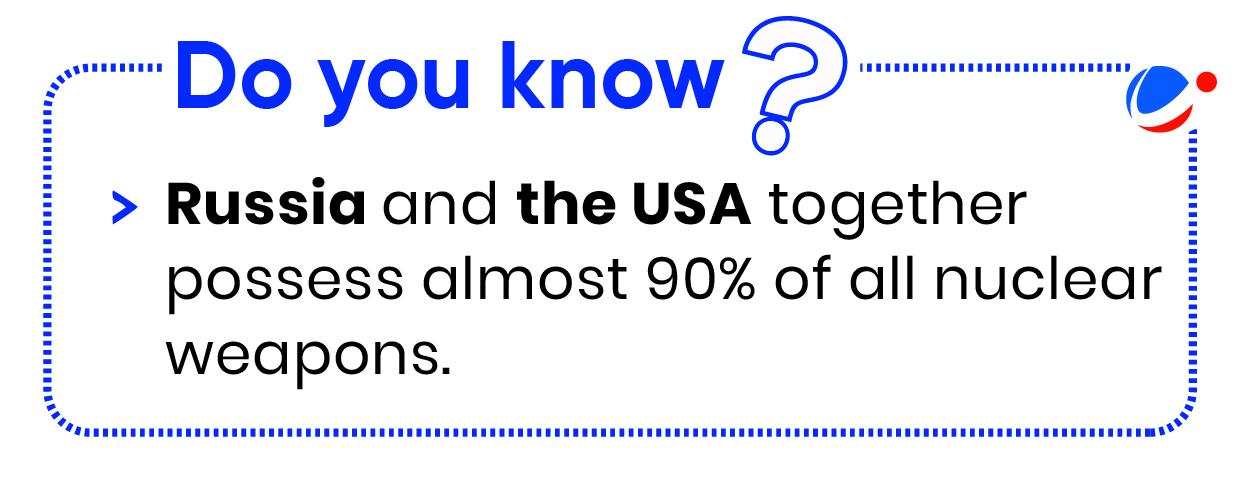 Image with text reading "Do you know? Russia and the USA together possess almost 90% of all nuclear weapons." The text is within a dashed blue rectangular border, with a question mark icon in blue and a small red, white, and blue graphic in the top right corner.