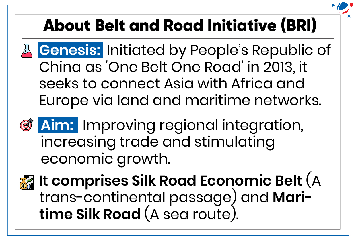 The below image provide information about Belt and Road initiative. 