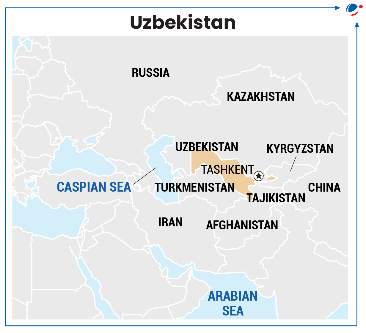 A map of Central Asia highlighting Uzbekistan. The map shows Uzbekistan's capital city, Tashkent, and its neighboring countries: Russia, Kazakhstan, Kyrgyzstan, Tajikistan, Turkmenistan, Iran, Afghanistan, and China. The Caspian Sea is also visible on the map.