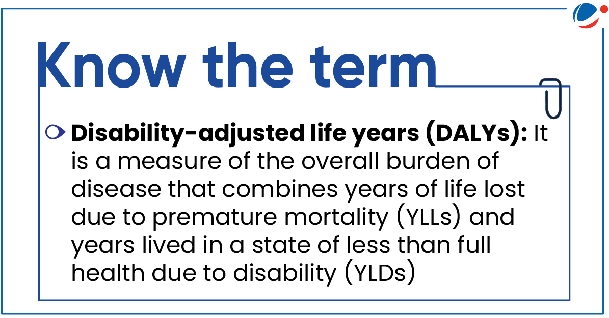 An educational graphic titled 
