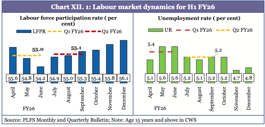Description: A chart of a graph

AI-generated content may be incorrect.