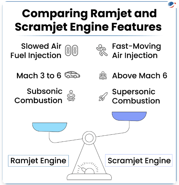 Description: A diagram of a scale

AI-generated content may be incorrect.