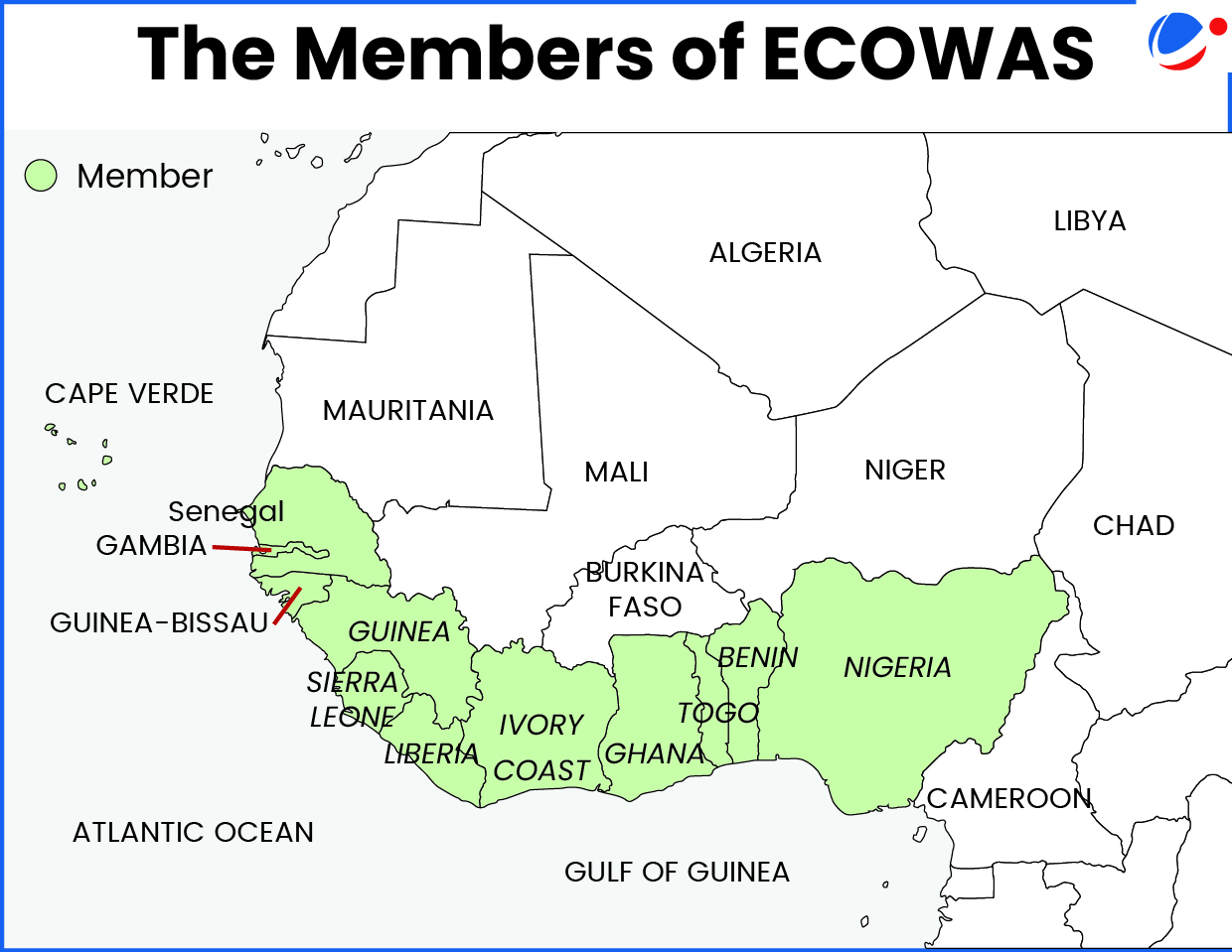 member countries of ECOWAS include Benin, Cabo Verde, Côte d'Ivoire, The Gambia, Ghana, Guinea, Guinea-Bissau, Liberia, Nigeria, Senegal, Sierra Leone, and Togo.