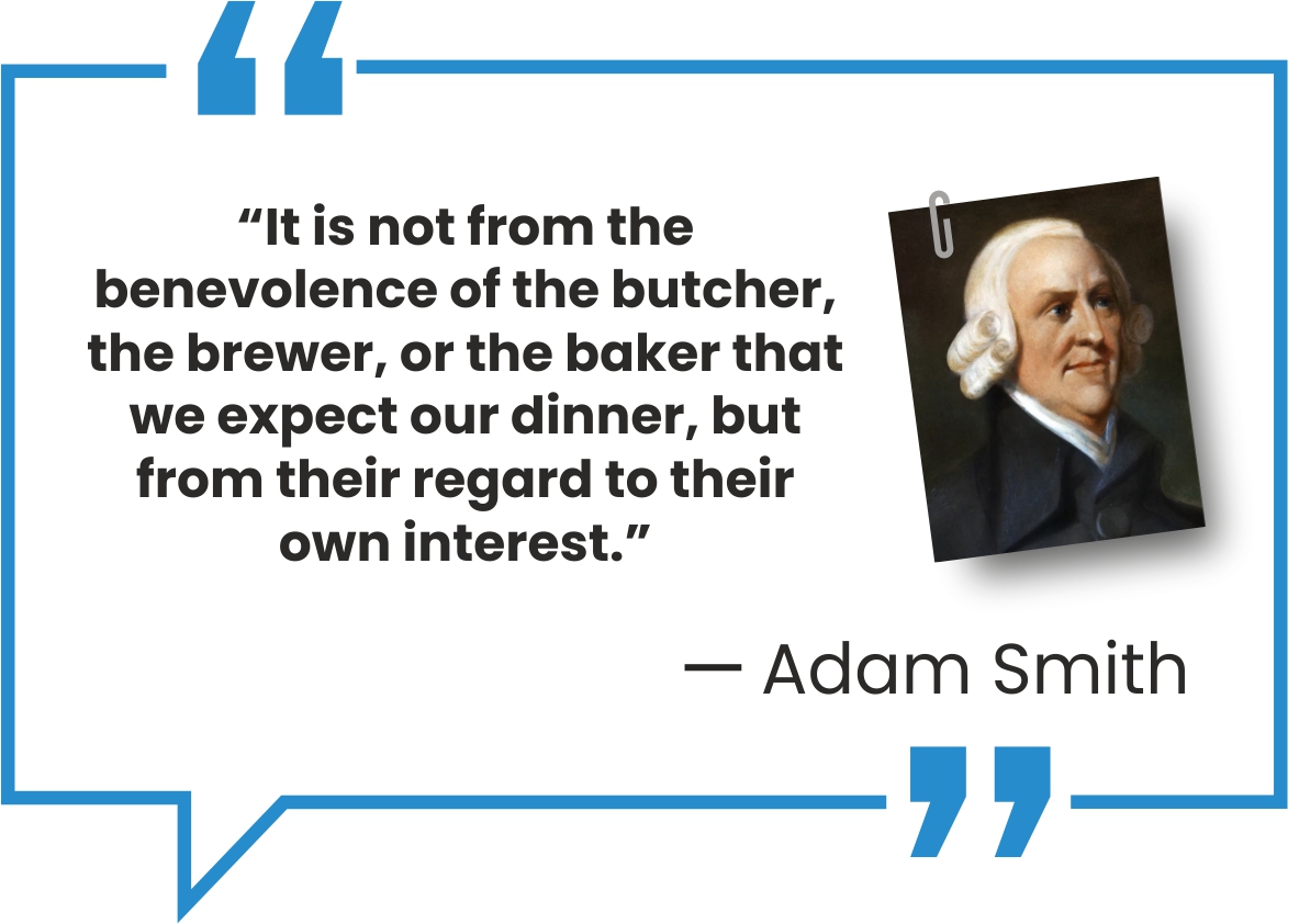 A quote within a stylized speech bubble reads: “It is not from the benevolence of the butcher, the brewer, or the baker that we expect our dinner, but from their regard to their own interest.” – Adam Smith. A small portrait of Adam Smith is clipped to the bubble.