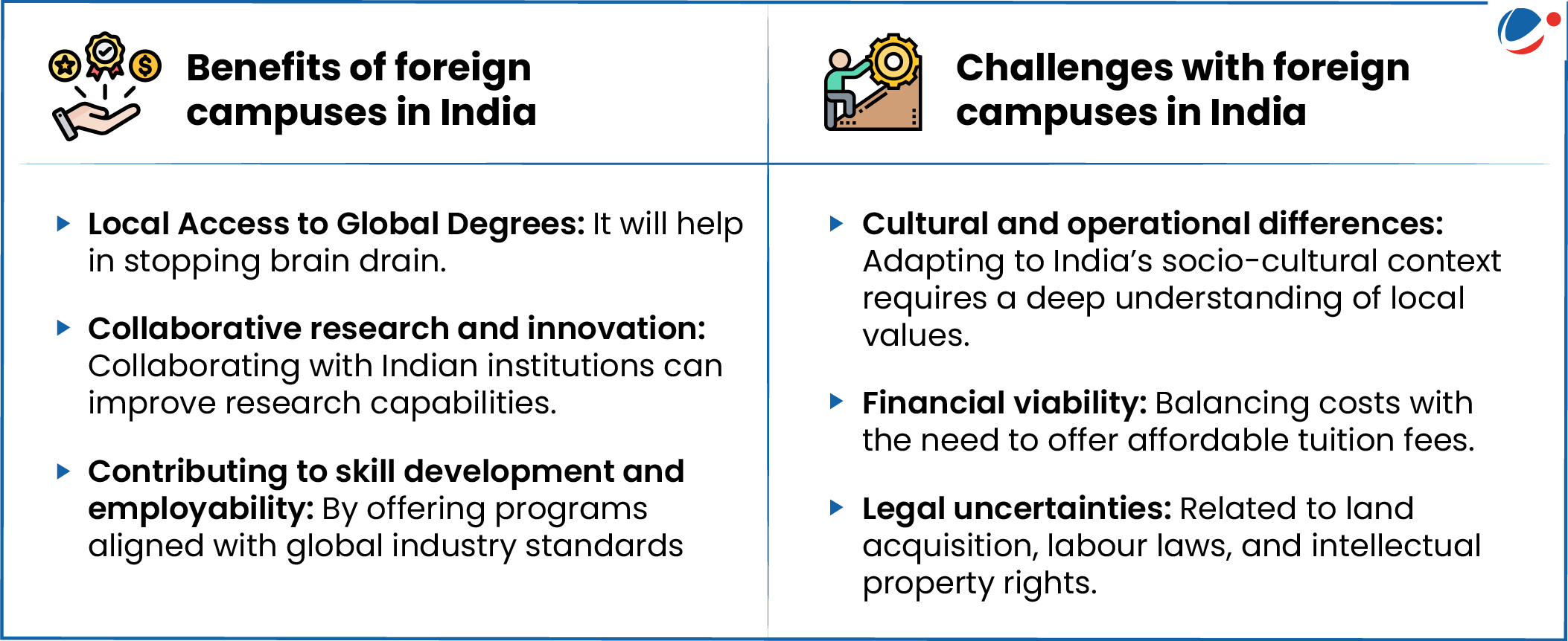 The below infographic gives details of benefits and challenges with foreign campuses in India.