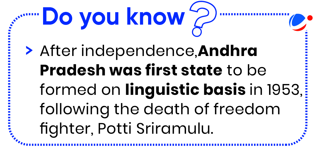 An infographic with the text: "Do you know? After independence, Andhra Pradesh was the first state to be formed on linguistic basis in 1953, following the death of freedom fighter, Potti Sriramulu.