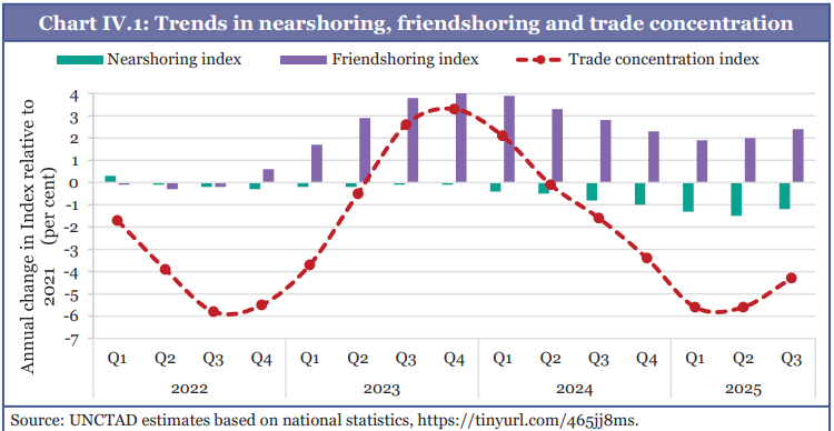 Description: A graph with red and blue lines

AI-generated content may be incorrect.