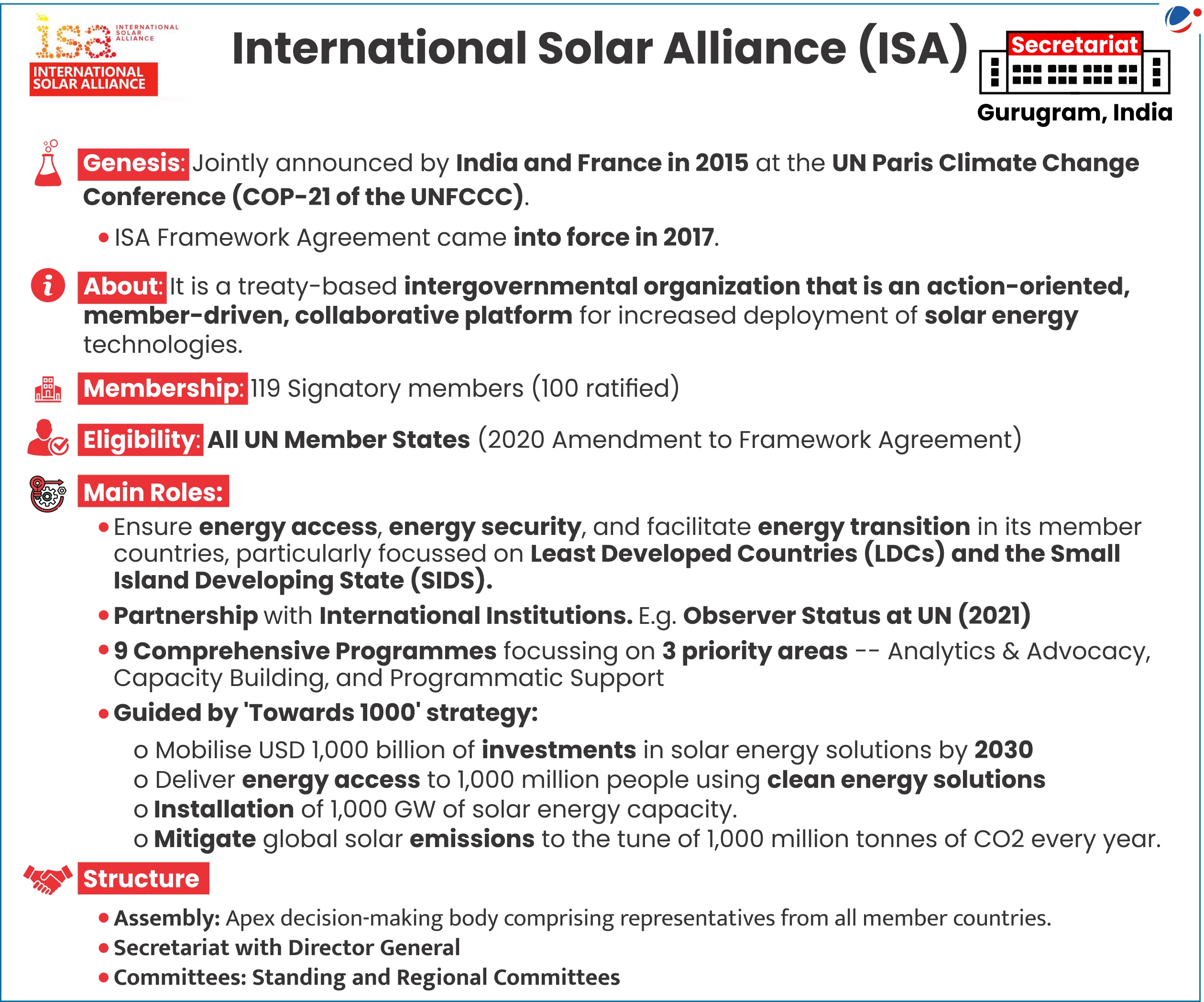 An informational graphic outlining the International Solar Alliance (ISA). It covers the organization's genesis, mission, membership, eligibility, main roles, achievements, and future goals. It includes logos, key statistics, and important dates.