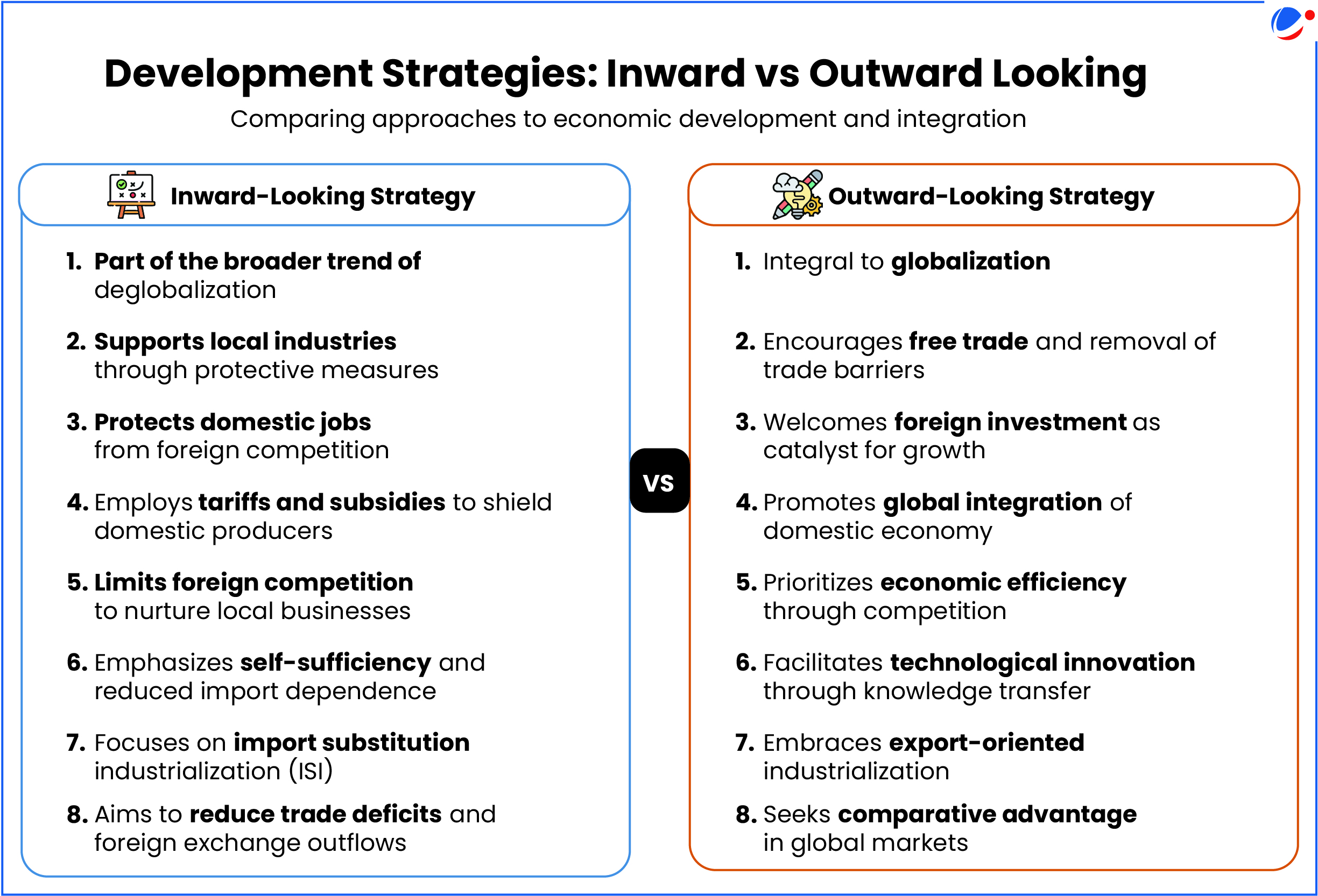 An image showing detailed comparison of inward and outward development strategies.