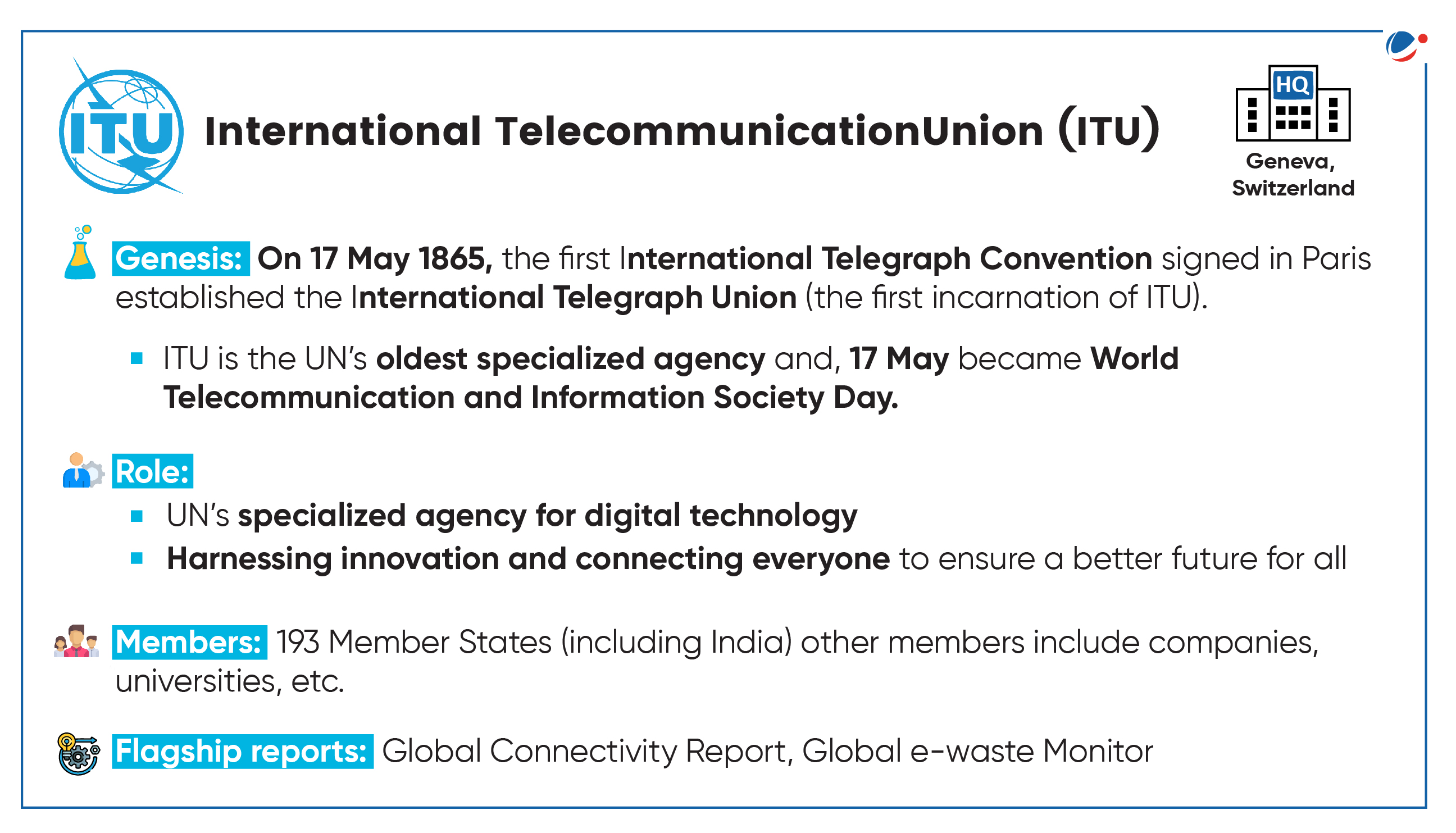 An image showing information on International Telecommunication Union (ITU). It shows that ITU is Headquartered in Geneva, Switzerland. Key information include:  Genesis: On 17 May 1865, the first International Telegraph Convention signed in Paris by established the International Telegraph Union (the first incarnation of ITU). ITU is the UN’s oldest specialized agency and, 17 May became World Telecommunication and Information Society Day. Role:  UN’s specialized agency for digital technology; Harnessing innovation and connecting everyone to ensure a better future for all  Members: 193 Member States (including India) other members include companies, universities, etc. Flagship reports: Global Connectivity Report, Global e-waste Monitor