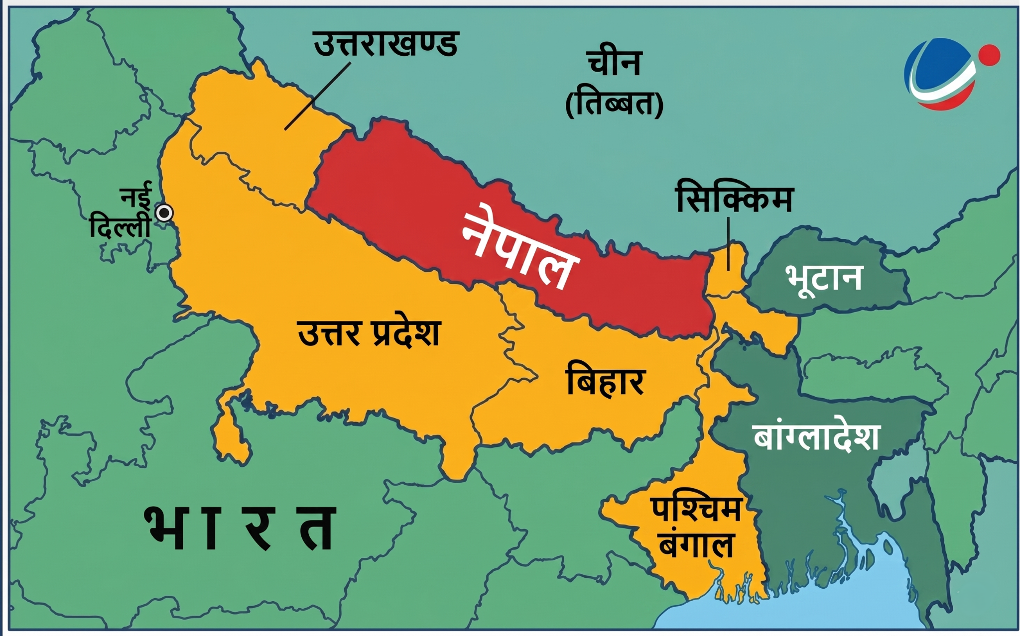 Political map of Nepal showing its international borders with India and China, major rivers, and key cities such as Kathmandu, Pokhara, Biratnagar, Bhairahawa, Janakpur, Simikot, Mustang, and Mahendranagar.