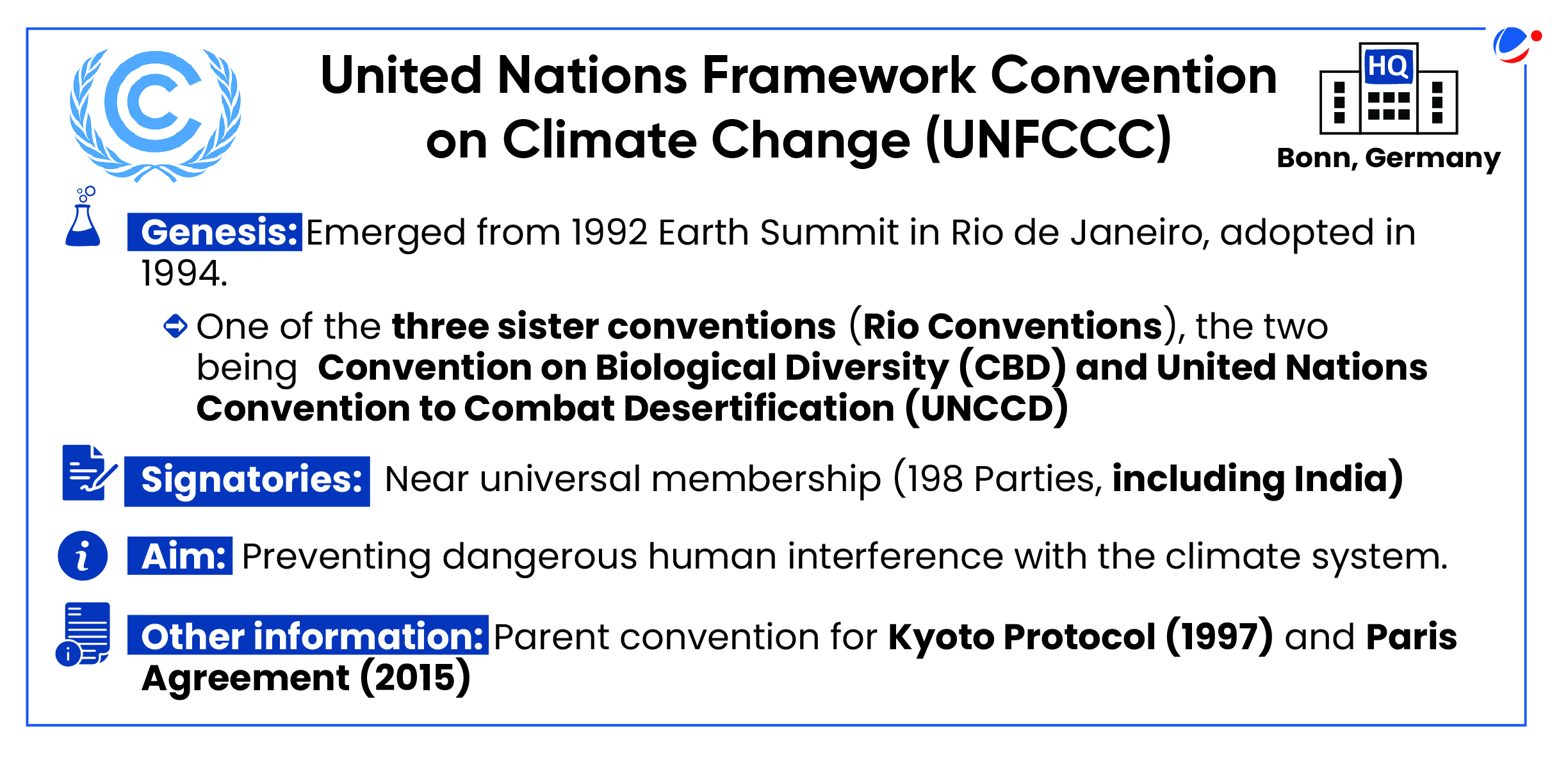 An image describing details about UNFCCC