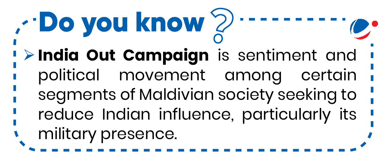 An infographic image titled "Do you know?" provides information about the "India Out Campaign," describing it as a sentiment and political movement in parts of Maldivian society aimed at reducing Indian influence, particularly its military presence in the Maldives. 