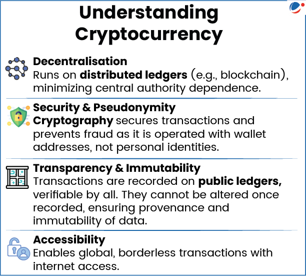 Key features if cryptocurrency like decentralized nature, immutability etc.