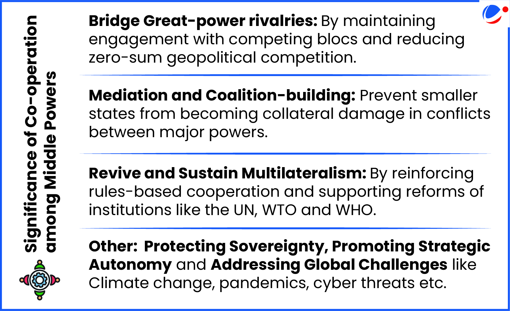The infographic shows significance of cooperations among middle powers.