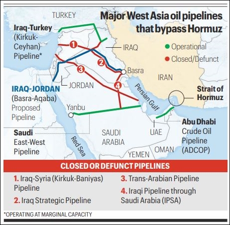 In bid to bypass Hormuz chokepoint, Gulf countries scramble to ramp up infra