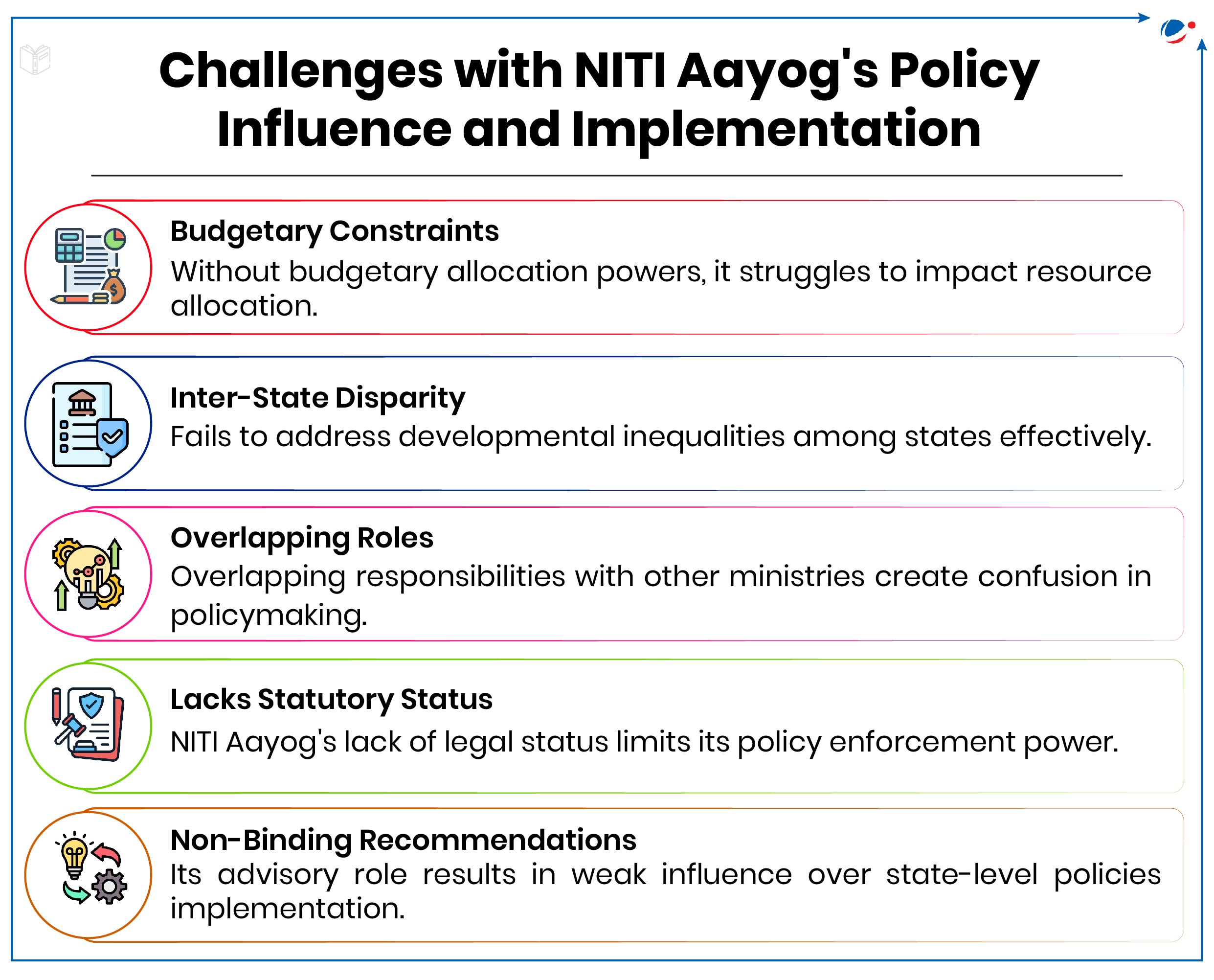 Description: A chart of a policy

AI-generated content may be incorrect.