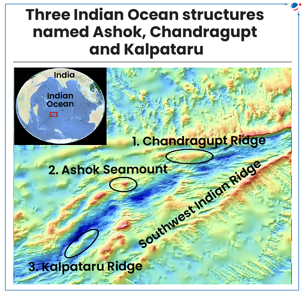 The picture represent three Indian ocean structures named Ashok, Chandragupt and Kalpataru.