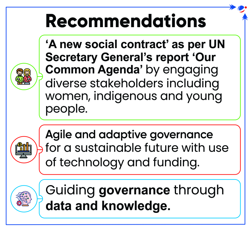 Recommendations: 1. A new social contract as per UN Secretary-General's report "Our Common Agenda" by engaging diverse stakeholders including women, indigenous, and young people. 2. Agile and adaptive governance for a sustainable future with technology and funding. 3. Guiding governance through data and knowledge.