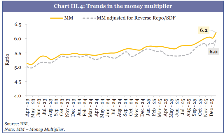 Description: A graph of a number of different numbers

AI-generated content may be incorrect.