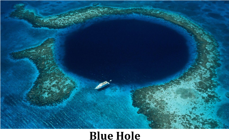 Caption reads "Blue Hole.