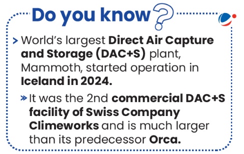 Infographic stating interesting fact about DAC+S plant in Iceland