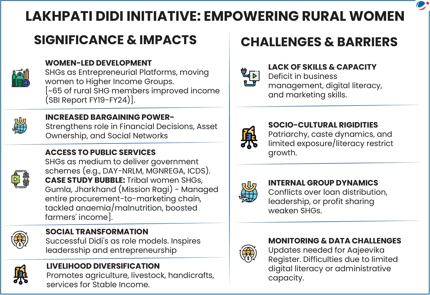 Description: A white rectangular box with black text
AI-generated content may be incorrect.