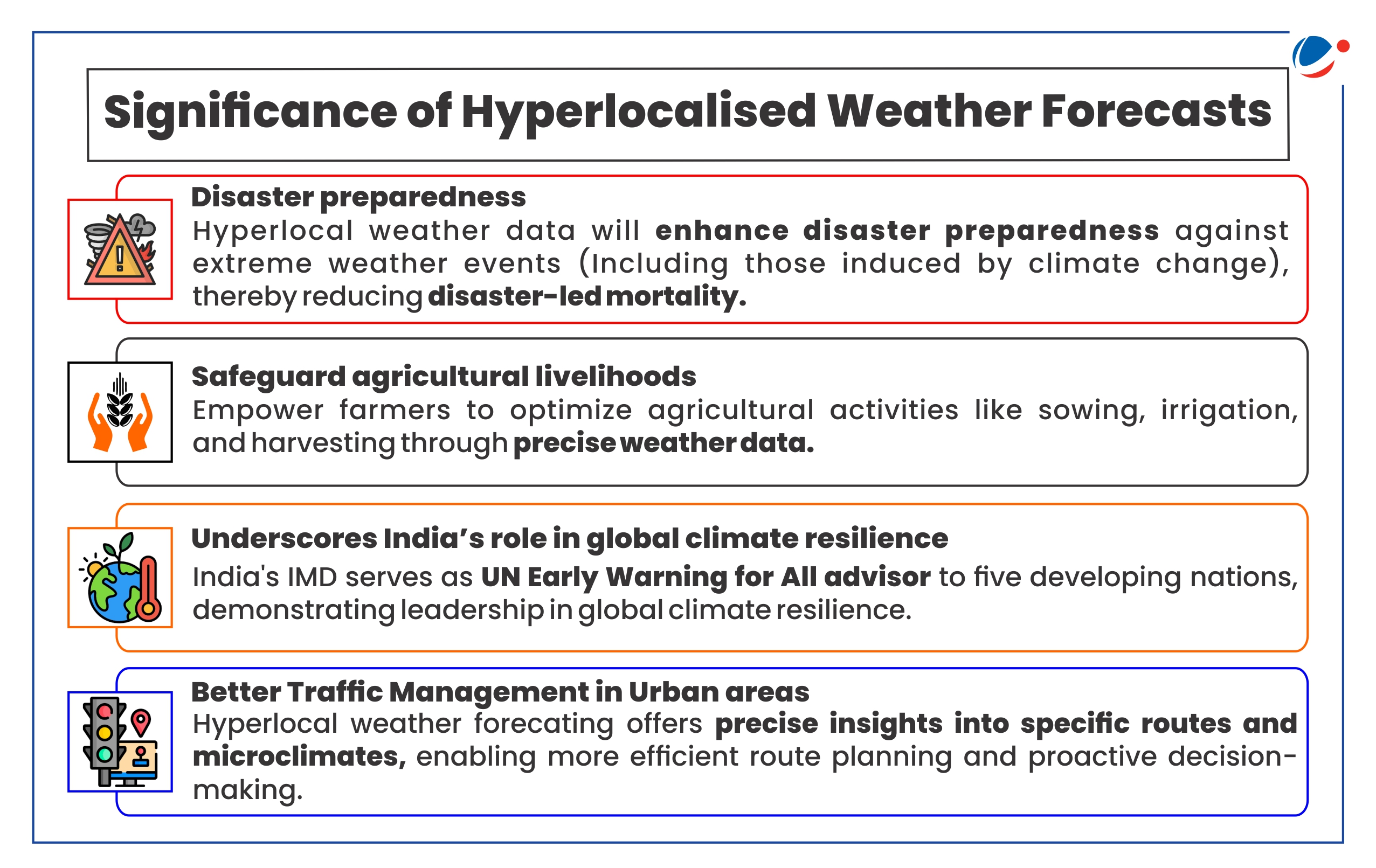 Image showing Significance of Hyperlocalised Weather Forecasts. Key significance include- •	Disaster preparedness: Hyperlocal weather data will enhance disaster preparedness against extreme weather events (Including those induced by climate change), thereby reducing disaster-led mortality. •	Safeguard agricultural livelihoods: Empower farmers to optimize agricultural activities like sowing, irrigation, and harvesting through precise weather data. •	Underscores India’s role in global climate resilience: India's IMD serves as UN Early Warning for All advisor to five developing nations, demonstrating leadership in global climate resilience. •	Better Traffic Management in Urban areas: Hyperlocal weather forecasting offers precise insights into specific routes and microclimates, enabling more efficient route planning and proactive decision-making.