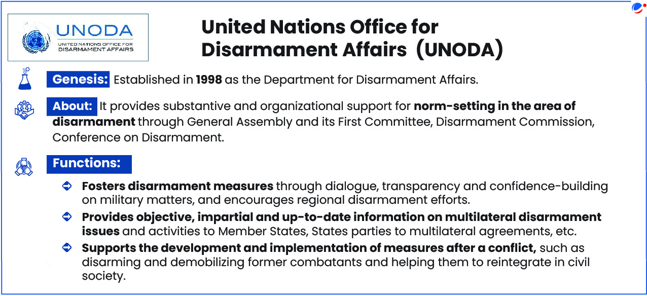 Infographic providing important details about the United Nations Office for Disarmament Affairs (UNODA)