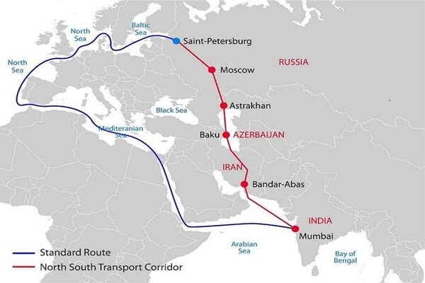 A map showing the North-South Transport Corridor from India to Russia. The route starts in Mumbai, India, passes through Bandar-Abbas, Iran, crosses Baku, Azerbaijan, and Astrakhan and Moscow, Russia, ending in Saint-Petersburg. The standard route is also shown.