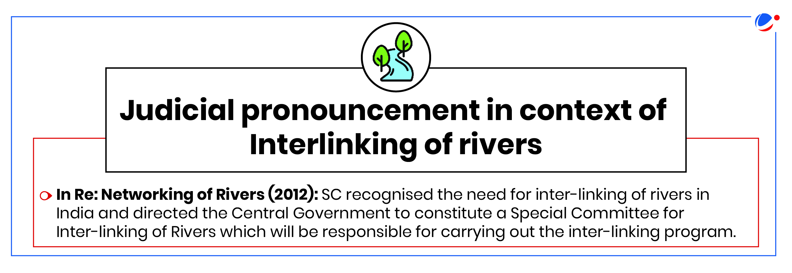 An infographic titled 'Judicial Pronouncement in Context of Interlinking of Rivers' highlighting "Re: Networking of Rivers (2012)" case, where the Supreme Court recognized the need for interlinking rivers in India and directed the Central Government to form a committee to oversee this process.