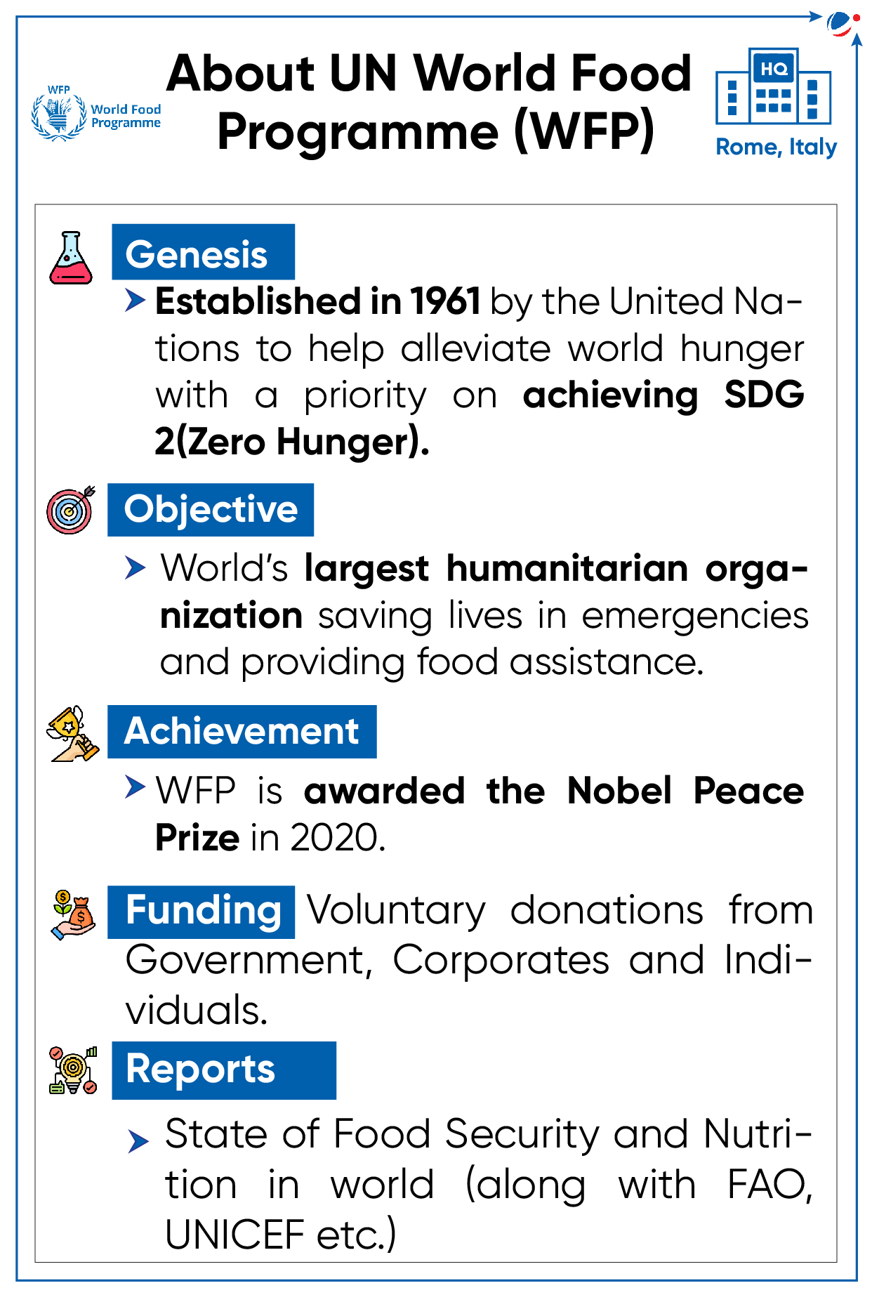 An informative graphic showcasing the mission and impact of the UN World Food Programme (WFP) in combating global hunger.