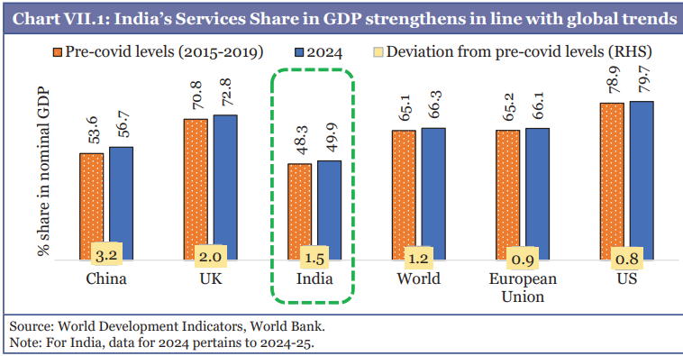 Description: A graph of the company's growth

AI-generated content may be incorrect.