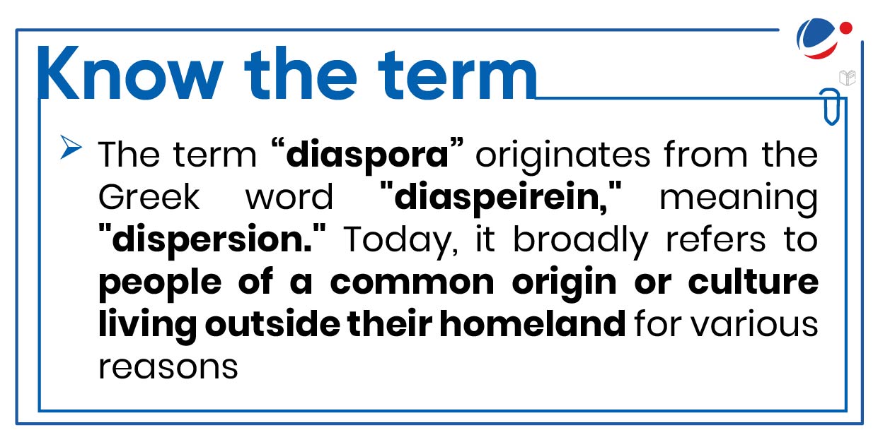 An image defining diaspora.