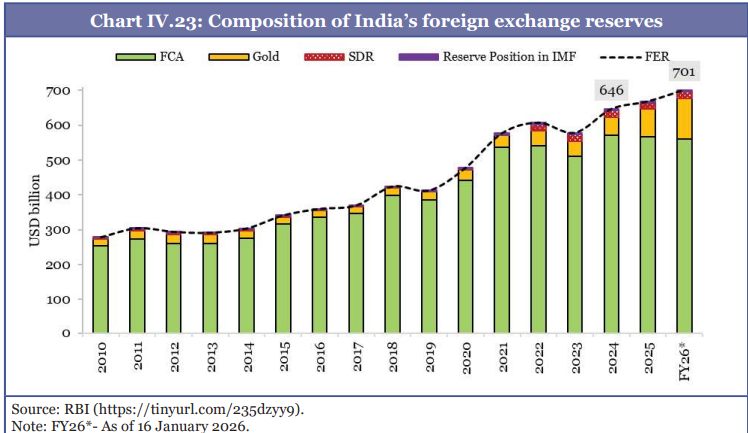 Description: A graph of a graph showing the value of the currency

AI-generated content may be incorrect.