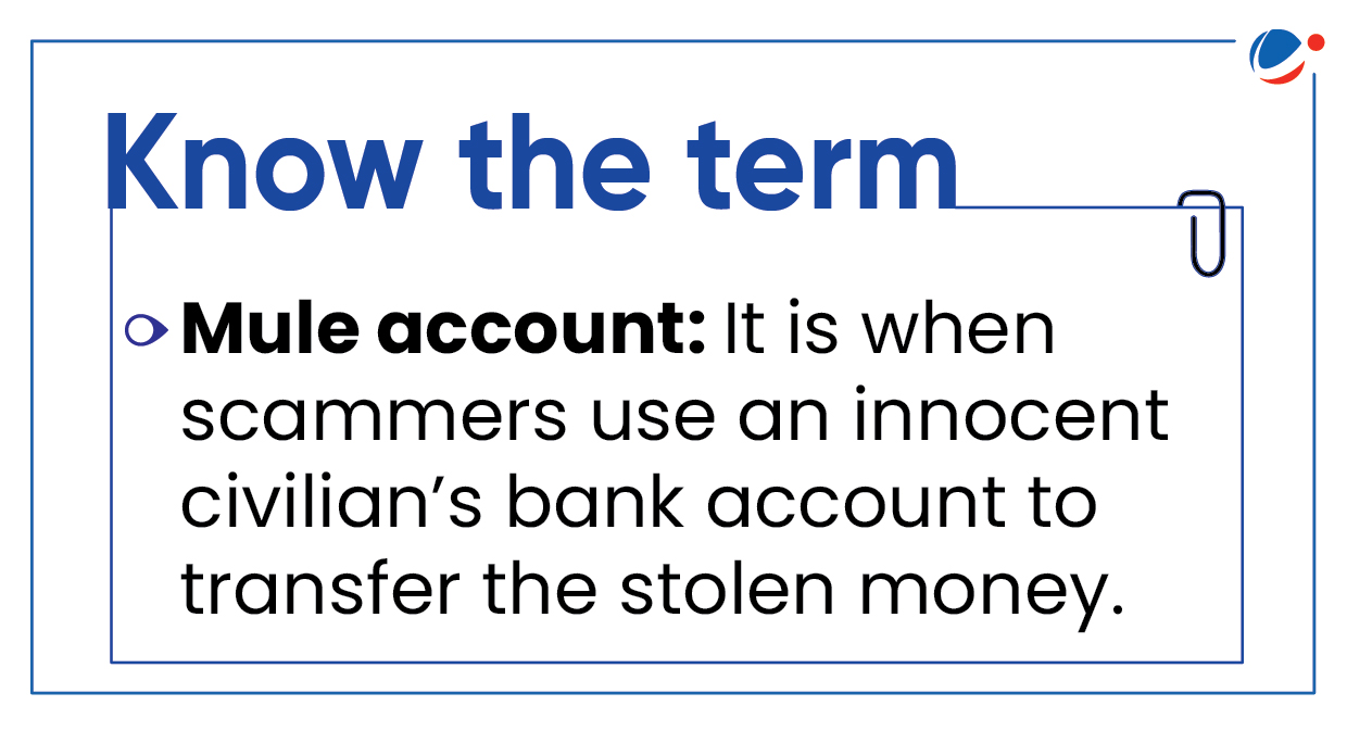 An informational graphic with the title "Know the term" at the top. Below, it defines "Mule account" as: "It is when scammers use an innocent civilian's bank account to transfer the stolen money." The background is white with blue text, and a small red and blue logo is in the upper right corner.