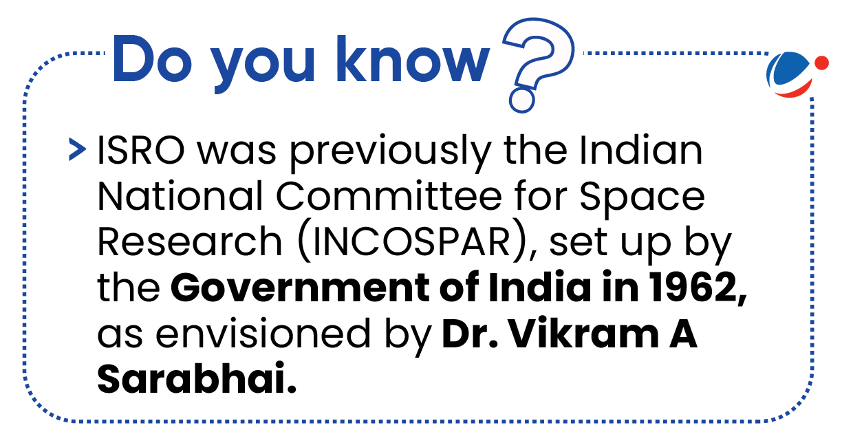 Image contains text that reads: "Do you know? ISRO was previously the Indian National Committee for Space Research (INCOSPAR), set up by the Government of India in 1962, as envisioned by Dr. Vikram A Sarabhai.