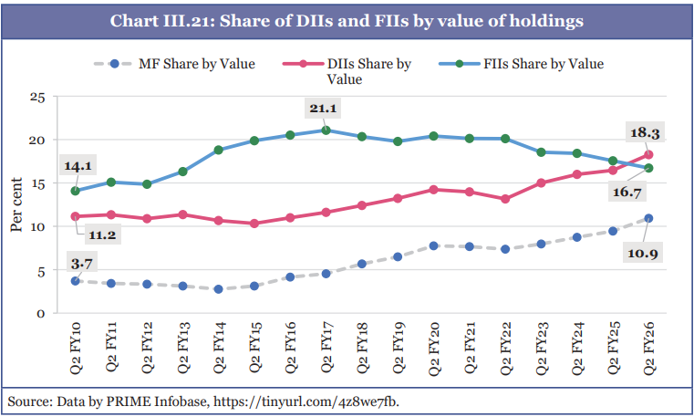 Description: A graph of a chart

AI-generated content may be incorrect.