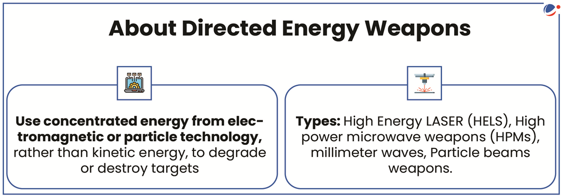 An image showing details of DEW System