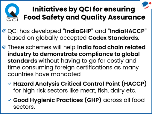 The image provides information on initiatives by QCI (Quality Council of India) for ensuring Food Safety and Quality Assurance. Here are the key points:  IndiaGHP (Good Hygienic Practices) and IndiaHACCP (Hazard Analysis Critical Control Point) have been developed by QCI.  These are based on globally accepted Codex Standards.  Purpose: To help the Indian food chain industry demonstrate compliance with global standards, avoiding costly and time-consuming foreign certifications.  Many countries mandate such certifications.  IndiaHACCP applies to high-risk sectors like meat, fish, and dairy.  IndiaGHP applies across all food sectors.