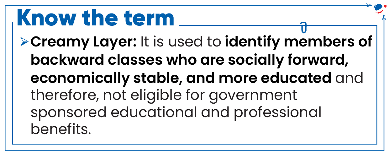 An infographic titled 'Know the term' describing the term 'Creamy Layer'. It states that the term creamy layer is used to identify members of backward classes who are comparatively forward, economically stable, and more educated and therefore, not eligible for government sponsored educational and professional benefits.