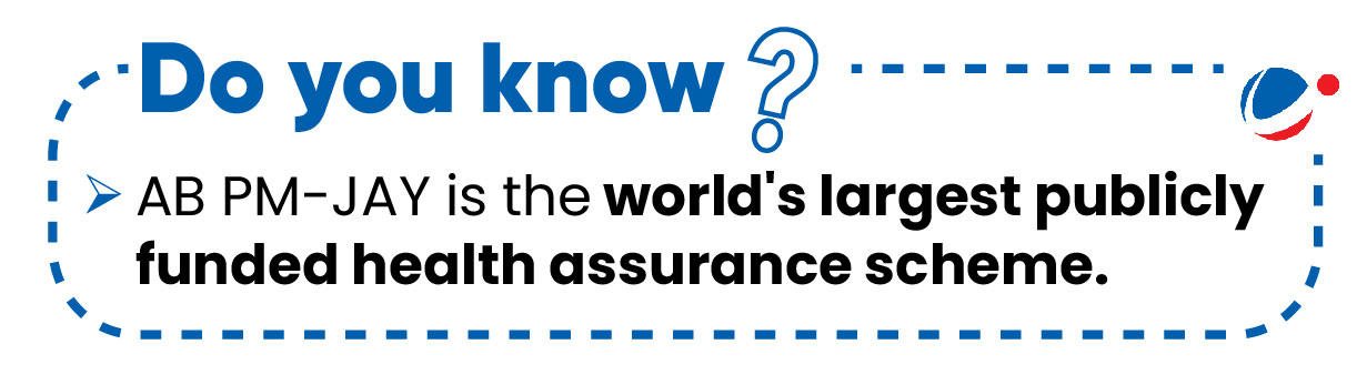 Visual depiction of AB-PM Jana, the largest publicly funded health insurance scheme