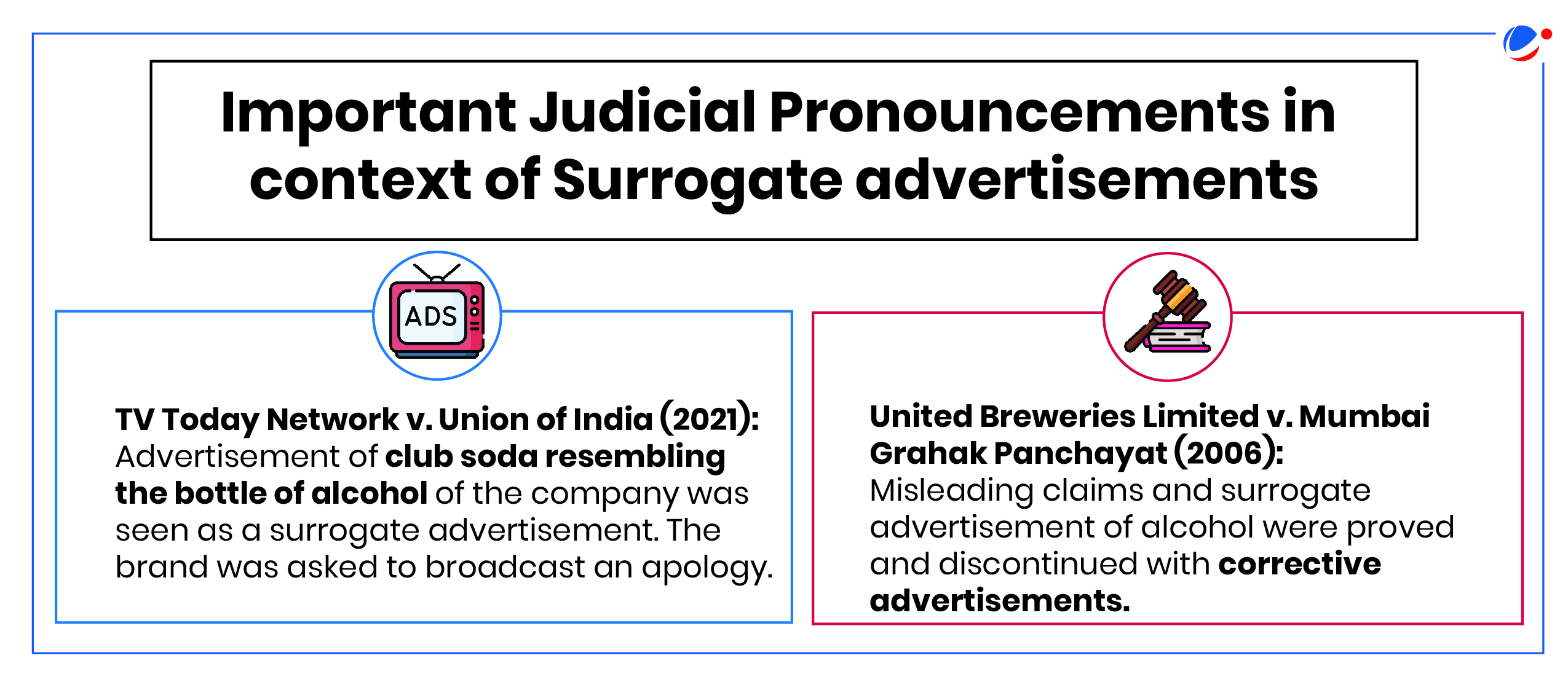 A visual representation of significant judicial rulings related to surrogate advertisements and their implications in law.