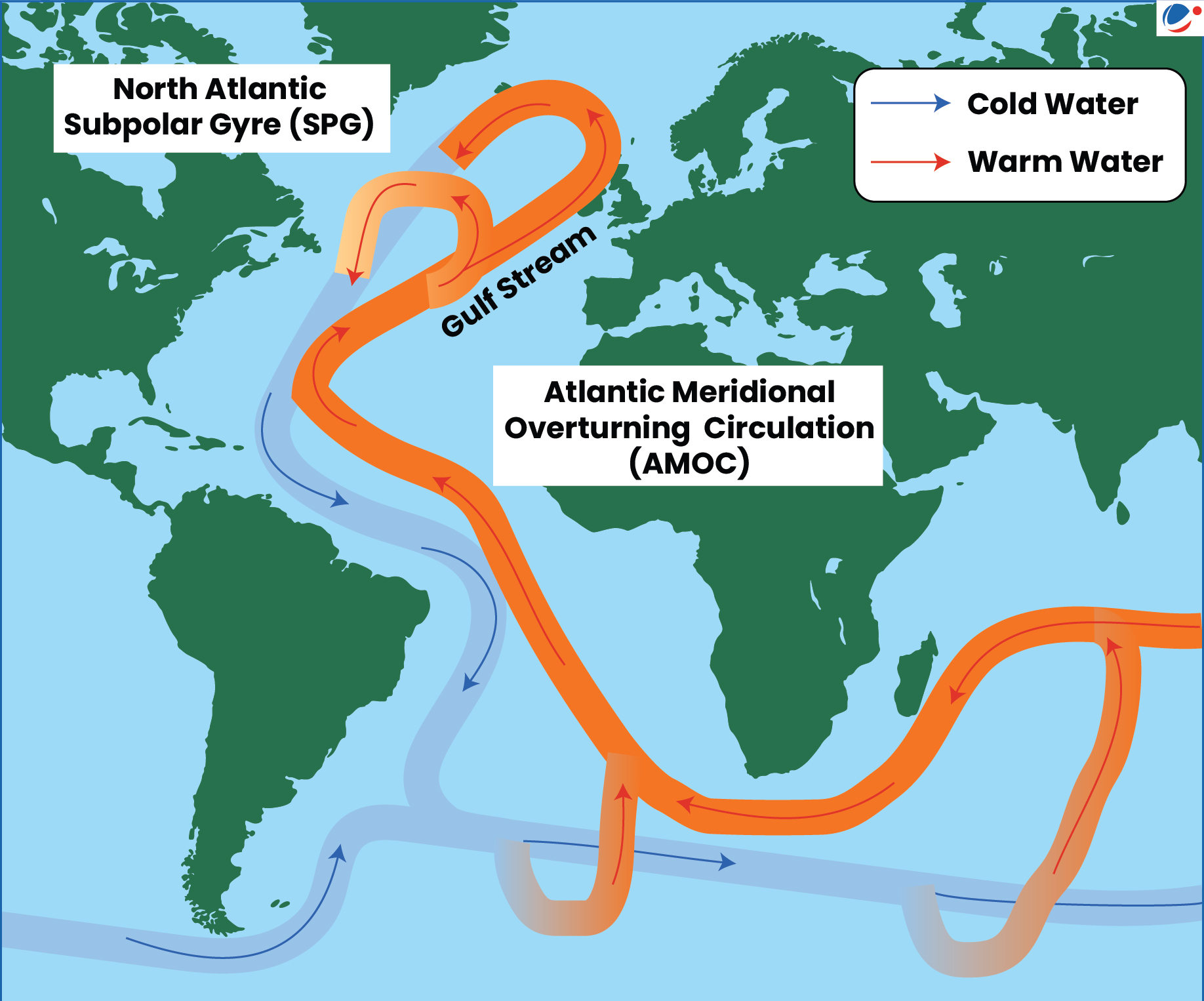 Diagram of Atlantic Meridional Overturning Circulation