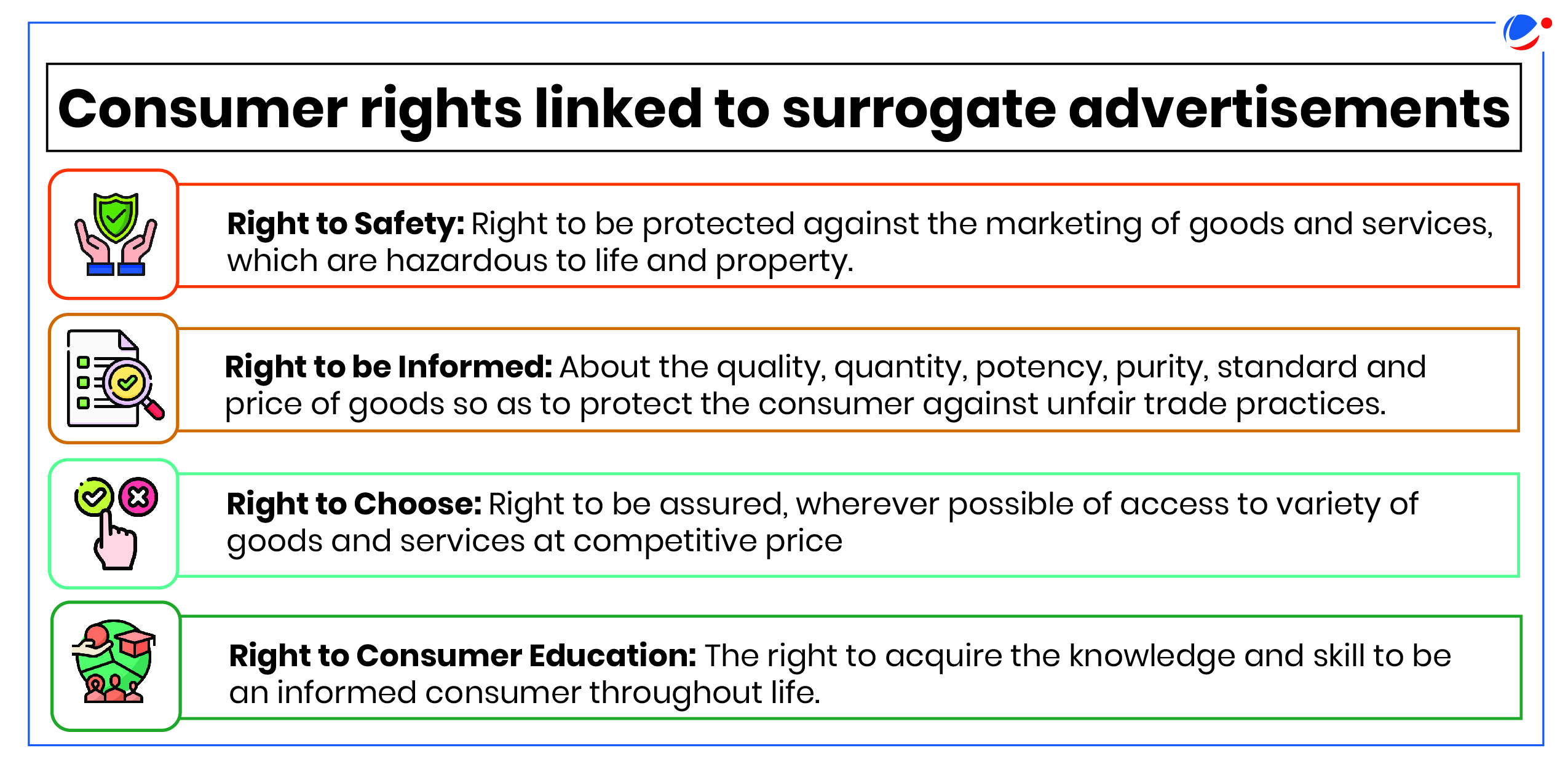 An informative graphic illustrating consumer rights regarding surrogate advertisements, emphasizing transparency and fairness.